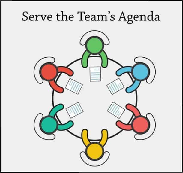 4 Scrum Master Influence Servce Team Agenda Scrum Certification