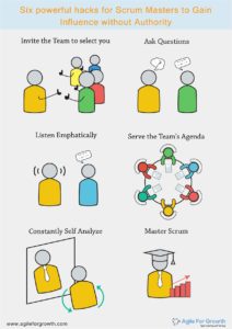 Scrum-Master-hacks-gain-influence