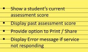 userstory-acceptance-criteria-student-performance