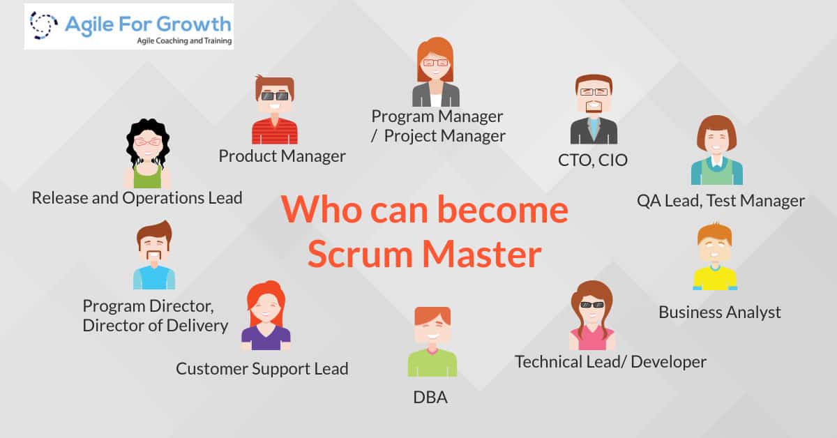 Who can become a Scrum Master? - Scrum Certification Training and Agile  Coaching