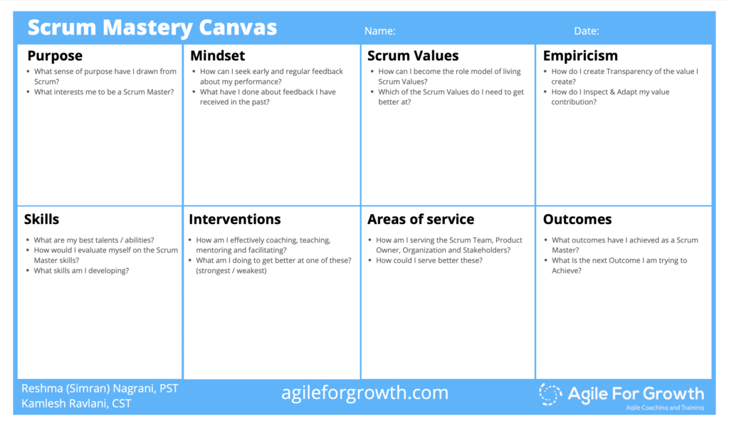 Scrum Mastery Canvas